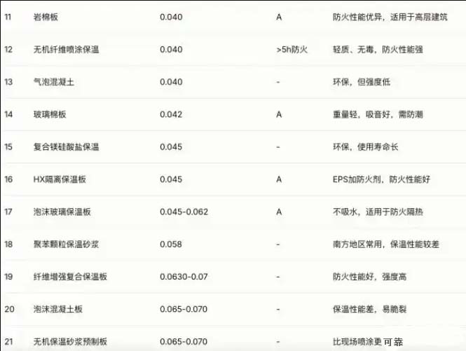 保温材料二.jpg 保温材料二.jpg